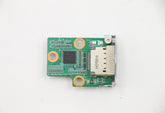 Lenovo Rear I/O Port Card-DP